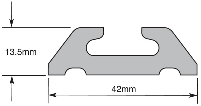 Surface rail with measurements 